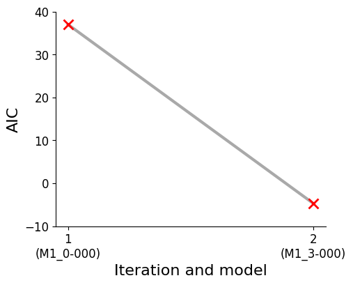 ../_images/example_model_selection_15_0.png